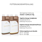 Fütterungsempfehlung Sommerbundle Alpurial: tägliche Menge jeweils bis zu 50ml und Fütterungsdauer bis zu 40 Tage.