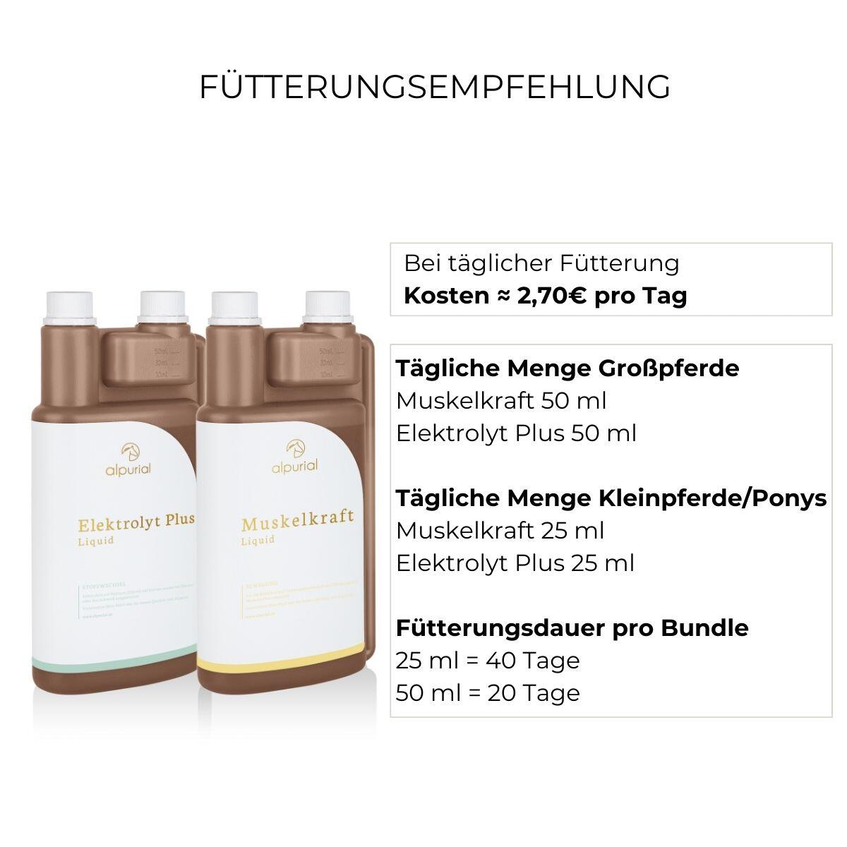 Fütterungsempfehlung Sommerbundle Alpurial: tägliche Menge jeweils bis zu 50ml und Fütterungsdauer bis zu 40 Tage.