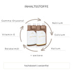 Sommerbundle flüssiges Zusatzfutter Inhaltsstoffe wie Selen, Gamma-Oryzanol, Magnesium und mehr.