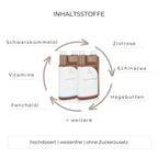 Winterbundle flüssiges Zusatzfutter Inhaltsstoffe wie Schwarzkümmelöl, Fenchelöl, Vitamine, Echinacea, Hagebutten und mehr.