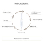Grafik Inhaltsstoffe Nerven Booster wie Magnesium, L-Tryptophan, Ashwagandha, Passionsblume, Kamille und mehr.